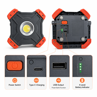 Lampe de travail portable rechargeable magnétique LED 2500LM COB avec batterie externe USB-C, IP54 et lumière rouge SOS 25W