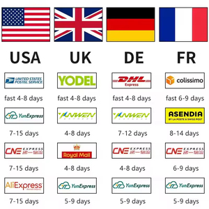 Shopify shope Dropshipping поставщик тренд Netherlands шведская 2025 Guasha дропшиппинг агент Sourcing - Product Image 5