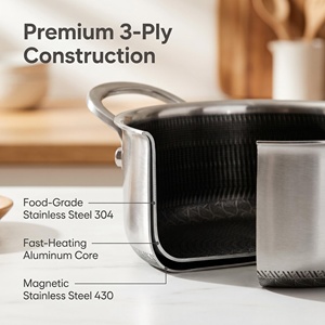 <span class=keywords><strong>Olla</strong></span> para Sopa Clásica de Acero Inoxidable de 3 Capas, con Doble Asa, Compatible con Inducción, Gas y Eléctrico, Apta para Lavavajillas, OEM, Personalizable con Vidrio - Product Image 3