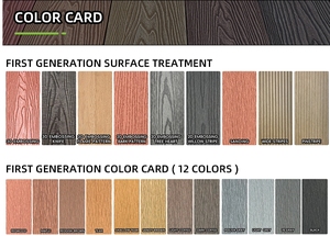 Không thấm nước WPC Composite decking 3D nổi rắn Bảng điều chỉnh louver Panels cho ngoài trời trang trí ốp căn hộ bên ngoài - Product Image 5