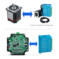 Moteur pas à pas à boucle fermée intégré HLTNC NEMA23 2 Nm 5,0 A 24~48 V CC triphasé 57x76 mm avec kit de pilote pour machine CNC