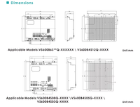 Servomotor sincronizado en tiempo real VS600 compacto que ahorra espacio para gabinetes estrechos y articulaciones robóticas