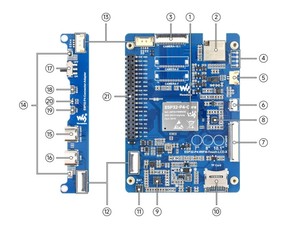 Pantalla HMI todo en uno ESP32-P4-WIFI6 de 7 pulgadas, táctil de 10 puntos, 720×1280, micrófonos y altavoz duales, Wi-Fi6 BLE5, compatible con Xiaozhi AI y Deepsee - Product Image 3