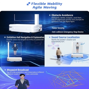 Affichage numérique <span class=keywords><strong>OLED</strong></span> transparent sur pied mobile de 55 pouces avec animation pour ascenseurs - Product Image 4