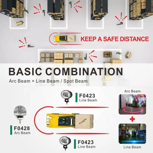 Fabbrica vendita calda carrello elevatore luce <span class=keywords><strong>tufo</strong></span> più fornitura di fabbrica proiettore fascio ad alta intensità prestazioni rosso blu verde fascio Led luce di avvertimento - Product Image 5