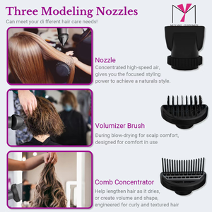MUYANG accepte les logos personnalisés, sèche-cheveux professionnel pour salon, utilisation domestique - Product Image 4