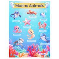 Affiches murales éducatives en gros A0 A1 A2 pour l'apprentissage de l'alphabet et des mathématiques, tableau pédagogique de vocabulaire anglais pour les salles de classe