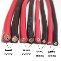 Câble électrique BVR 1.5-10mm 450/750V fil conducteur en cuivre isolé en PVC pour bâtiment de câblage de maison, certifié CE et ISO