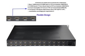 Hotel <span class=keywords><strong>TV</strong></span> solución H.264 16 20 <span class=keywords><strong>24</strong></span> HDM me canales HD DVB-T modulador con LED visualizador de pantalla de gestión de - Product Image 6