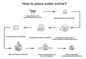 Sunfom Chất Lượng Cao Máy CNC Chèn Cắt Chuyển Công Cụ Cuộc Sống Lâu Dài Snmg120404/120408/120412cnc Máy Tiện Cho Kim Loại - Product Image 6