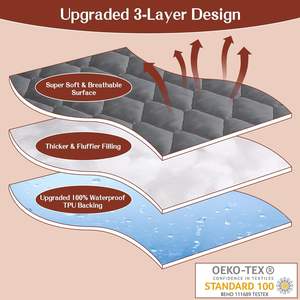 Sábana Ajustable Acolchada Impermeable de 300 Hilos, Gruesa, Estampada, de Punto, con <span class=keywords><strong>Barrera</strong></span> Contra Orina, Suciedad y Ácaros del Polvo - Product Image 4