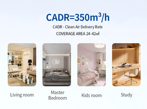 Auto Lufter frischer Haus reiniger Smart Luft reiniger Hepa Filter Tragbarer Luftfilter für Heim-und Aromatherapie-Diffusor - Product Image 3