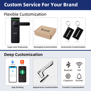 Liliwiise Tuya ttlock Thông Minh Kỹ Thuật Số vân tay sinh trắc học khóa Wifi máy ảnh độ nét cao màn hình khóa cửa thông minh - Product Image 6