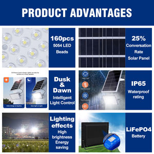 Reflector Solar LED de Alta Calidad con Batería Lfpo4, Resistente al Agua IP65 para Exteriores, 50w 100w 200w 300w 400w - Product Image 2