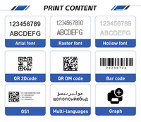 Mesin Printer Inkjet Mini Genggam 12.7mm, Pintar dan Portabel untuk Pencetakan Kode Batch pada Botol, Logam, Plastik, Kaleng, Label, Tabung, dan Lembaran
