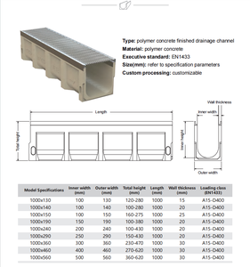 <span class=keywords><strong>Caniveau</strong></span> de drainage en béton préfabriqué pressé, <span class=keywords><strong>caniveau</strong></span> de drainage estampé - Product Image 5