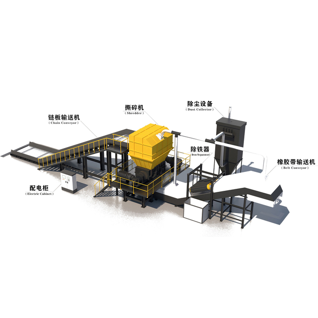 Electronic Product Shredder Production Line Shredding Cleaning Screening