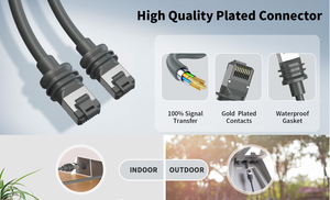 Gen3 V3 thay thế cho starlink Lan mạ kết nối internet LAN Mở rộng nhanh chóng sạc 1000Mbps 180 độ USB cáp - Product Image 6