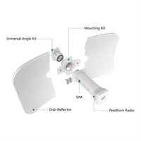Ubiquiti LiteBeAM M5 5 GHz airMAX 23 dBi Pont Sans Fil Extérieur Haute Puissance Longue Portée UBNT LBE-M5-23