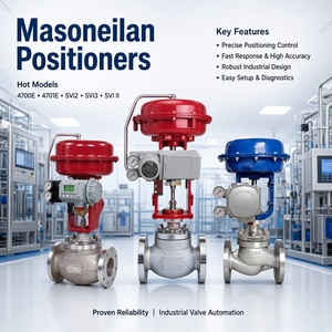 Nouveau Masoneilan SVI3 SVI2 AP SVI1000 Smart Digital HART 4700E 4700P authentique en stock - Product Image 2