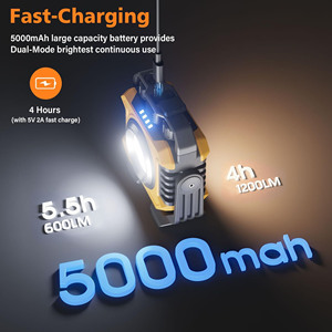 2025 초강력 듀얼 라이트 COB TG3 디밍 작업등 빨간색 점멸 자동차 수리용 자석 휴대용 작업등 LED 충전식 - Product Image 4