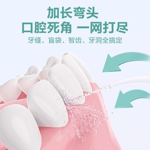 Cofoe - Irrigador bucal manual portátil con jeringa curva para limpieza oral, cuidado dental e interdental - Product Image 5