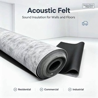 Rouleau d'isolation acoustique à haute densité MLV pour le contrôle du bruit des murs et des sols des bâtiments