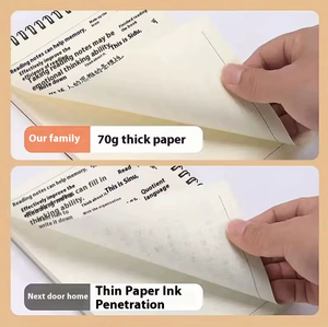 Tùy chỉnh nhỏ sang trọng A5 xoắn ốc ràng buộc máy tính xách tay tái sử dụng khuyến mại bằng văn bản Pad cho sinh viên giấy bìa - Product Image 3