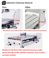 Mini cadre CNC 300x400mm de fraiseuse de graveur pour bricolage 3040T 3040Z 4 axes avec/sans moteur 57mm