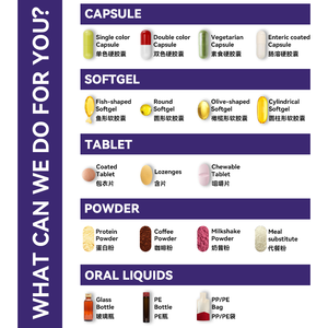 ओम निजी लेबल विटामिन डी 3 <span class=keywords><strong>k2</strong></span> नरम जेल कैप्सूल पूरक प्रतिरक्षा प्रीमियम विटामिन डी 3 <span class=keywords><strong>k2</strong></span> पूरक - Product Image 6