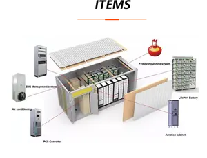 مخصص 500Kw 1000Kwh 1Mw 2Mwh 20FT 40FT خارج الشبكة ESS حاوية بطارية شمسية نظام تخزين الطاقة مع محول هجين PCS