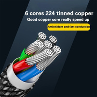 Kabel Tipe C 2M 100W USB C ke C untuk iPhone 13 Huawei Xiaomi POCO X3 M3 Samsung Macbook untuk iPad Kabel Data Pengisian Cepat