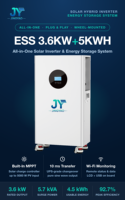 Inverter Penyimpanan PV Surya Hibrida Mode Ganda dengan Sistem Baterai LiFePO4 51.2V 21kWh untuk Cadangan Rumah, Pemasok Ekspor Pesanan Besar
