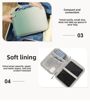 Sac de rangement pour tablette personnalisable, universel, en EVA, résistant aux chutes, design moderne et minimaliste