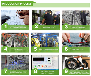 7Go Eb8 Kho 48V 750W Phía Sau Trung Tâm Động Cơ Điện Chu Kỳ 7 Tốc Độ Bánh Răng 20 Inch Thủy Lực Phanh Chất Béo Lốp Điện Xe Đạp Đường - Product Image 3