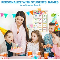 Affiche de calendrier d'anniversaire pour la salle de classe - Affiche d'anniversaire joyeux anniversaire avec confettis, calendrier bohème réutilisable, laminé, pour la salle de classe