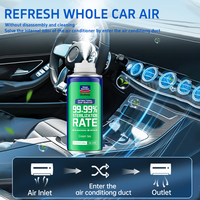 Spray désodorisant pour voiture et maison, éliminateur d'odeurs, désodorisant antibactérien, élimination puissante des odeurs, rafraîchisseur d'air