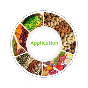 Túi Ziplock tái sử dụng cho văn phòng phẩm và tiện ích - Product Image 3