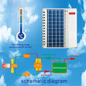 Smart T3 compressore tropicale piscina Chiller acqua pompa di calore Spa piscina refrigeratore di acqua di raffreddamento per alta temperatura ambiente - Product Image 2