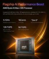 Workstation AI AMD Ryzen AI Max+ 395 LPDDR5X 128GB 8000MT/s 2TB SSD 140W Ultra 10GbE LAN WiFi7 BT5.4 Fingerprint AI Server