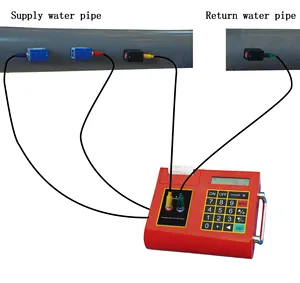 Portable Ultrasonic Flow Meter