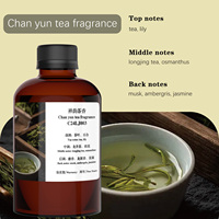 Prix de gros huile de parfum de parfum de note verte huile essentielle de concepteur de longue durée pour les diffuseurs d'arômes parfum de thé Chanyun