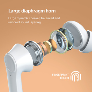 Hot bán LB-518 TWS Earbuds không dây cho Tai nghe <span class=keywords><strong>bluetooth</strong></span> với điều khiển cảm ứng LED chỉ báo pin <span class=keywords><strong>microphone</strong></span> cho chơi game - Product Image 5