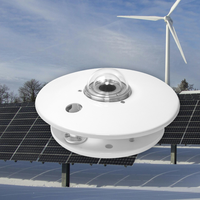 Pyrhénomètre RK200-03 RS485 à vente chaude, capteur de mesure de la radiation solaire