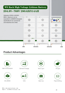 Nouveau système de stockage d'énergie solaire commercial avec batterie au lithium de 215 kW, 60 <span class=keywords><strong>kWh</strong></span>, 100 <span class=keywords><strong>kWh</strong></span>, <span class=keywords><strong>200</strong></span> kW, conteneur de stockage d'énergie - Product Image 5