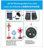Vente flash - Ventilateur de table solaire DC 16 pouces pour extérieur et intérieur, 15W, 3 vitesses réglables, avec lumière LED et chargeur USB