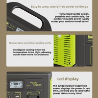 Alimentation portable extérieure LiFePO4 à onde sinusoïdale modifiée 500W, charge solaire/CA 220V 110V, écran LCD, protection contre les surtensions et les surintensités