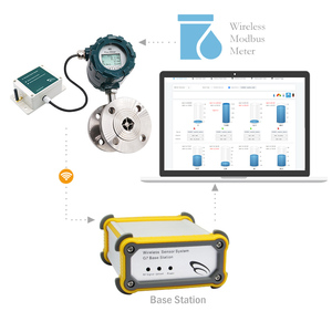 Đồng Hồ Đo Lưu Lượng Điện Từ RS485 Modbus Cảm Biến Lưu Lượng Kế Từ Tính Nước Cho Báo Động Không Dây - Product Image 2