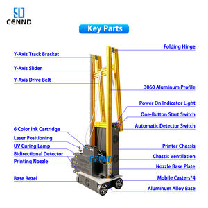 LC-A2 B&B 定制型 UV 喷墨墙壁打印机，适用于 I1600 打印头，可折叠设计，全新 - Product Image 4