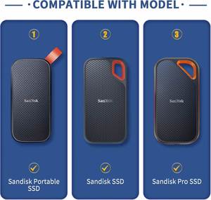 Estuche de Viaje Impermeable de EVA, Funda Protectora, Bolsa de Almacenamiento para SanDisk Extreme Pro - Product Image 2